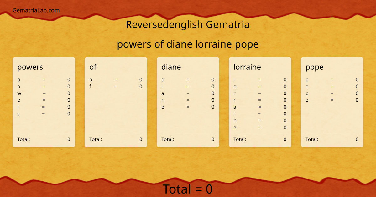powers of diane lorraine pope in reversedenglish Gematria